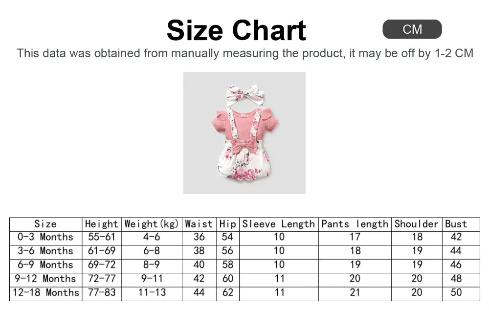 Baby Girl Solid Cotton Ribbed Ruffle Short-sleeve Romper and Floral Print Suspender Shorts & Headband Set 3pcs